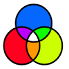 Venn diagram
