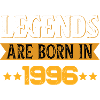 Birthday born in 1996