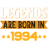 Birthday born in 1994
