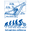 MTB Evolution Blueprint: Full Suspension Downhill