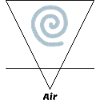 Luft Element Symbol Alchemie Wicca