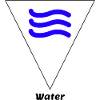 Wasser Element Symbol Alchemie Wicca