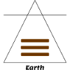 Erde Element Symbol Alchemie Wicca
