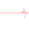 Krankwagen Belademeister – Notfall Humor