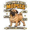 Mops Anatomie Lustiger Mops Spruch Geschenk