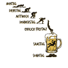 Bier Woche | Evolution | Bierglas | Saufen