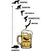 Bier Woche | Evolution | Bierglas | Saufen