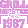 1987