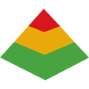 Test Pyramid