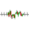 Trader Herzschlag Aktien Krypto Diagramm