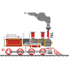 Dampflokomotive Pixelgrafik
