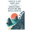 Motivational Quote Erfolg Mindset