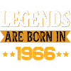 Birthday born in 1966