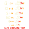 Größenzug: Size Does Matter