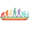 Evolution zum IT-Mitarbeiter