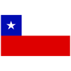 Chile Flag Classic Frame