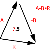Algebraische Gleichung Typo Rot