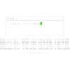 Löschen Sie Ihre Datenspur