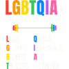 LGBTQIA+ The Full Body Edition