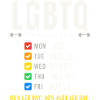 LGBTQ The Weekly Split Trainingsplan