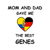 Ecuador Germany Genes Heart