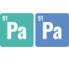 Papa Periodensystem Elemente Wissenschaft Papa