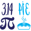 Pi und Kuchen: Mathematik-Witz