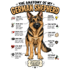 Hundehalter Geschenk Deutscher Schäferhund Gassi 
