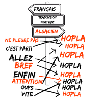 Motif dialecte