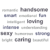 nuage de mots clefs