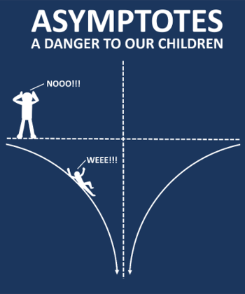 Asymptotes - Danger pour les Enfants! Prof de Maths Nerd