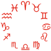 Zodiac Signs