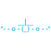 Flieger-LayOut-Flockfähig