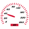 Birthday - 40