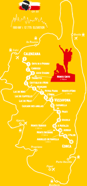 GR20 Corse: Randonnée Mythique