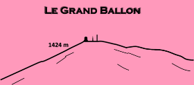 Motif Le Grand Ballon personnalisé sur vêtement