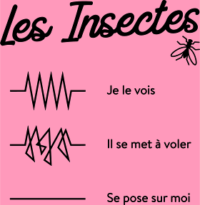 Motif Insectes : Peur Bleue Garantie ! personnalisé sur vêtement