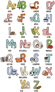 Gscheads ABC