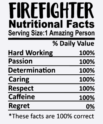 Firefighter Nutrition Facts Funny