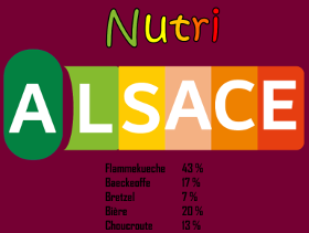 Découvrez notre t-shirt "Nutri-Score Alsace", une création originale et humoristique pour les amoureux de la région. Idéal pour afficher vot...
