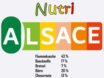 Nutri Alsace
