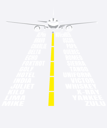 Phonetic Alphabet Aircraft Pilot Aviator Airplane