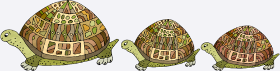 Motif Design Tortue Aquatique personnalisé sur vêtement
