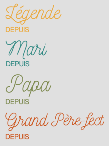 Grand Père-fect : Légende Personnalisée (Papa, Mari)