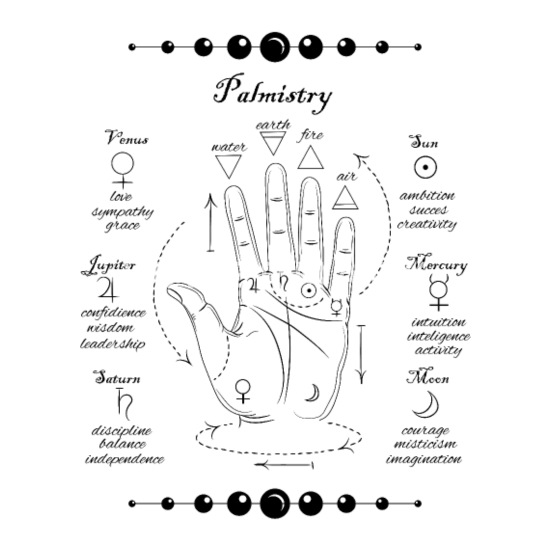 Witchy Mystical Divination Palmistry Sticker