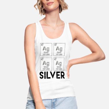 Silver Silver (Ag), Silver i det periodiska systemet, Silver - Ekologisk tanktopp dam