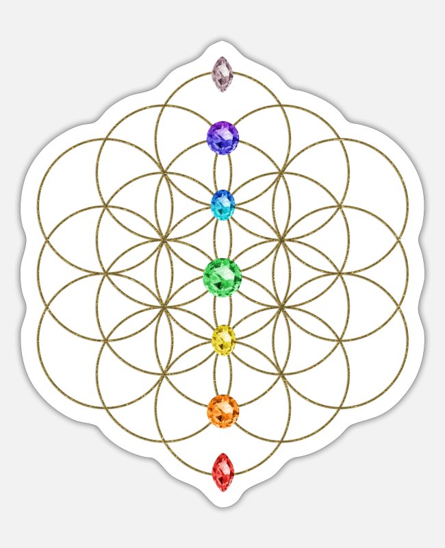 12-teiliges Set Aufkleber Blume des Lebens Fensterbild Heilige Geometrie
