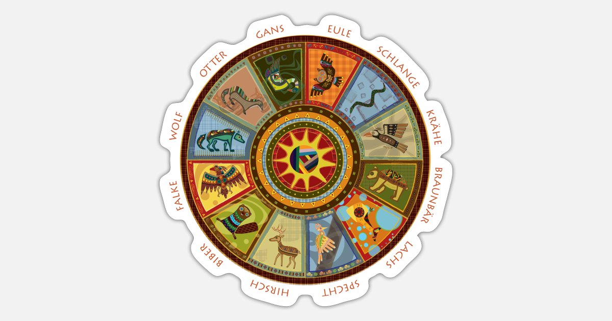 cherokee indian medicine wheel