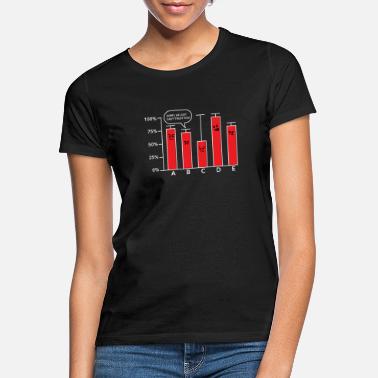 Data Science - I can&#39;t trust you - Women&#39;s T-Shirt