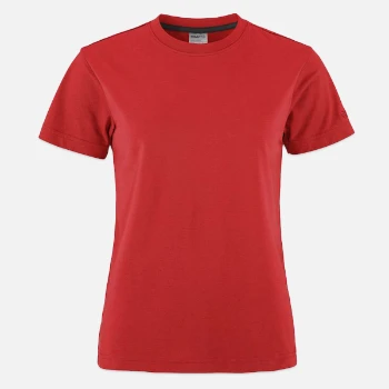 CRAFT Community 2.0 Women's T-Shirt